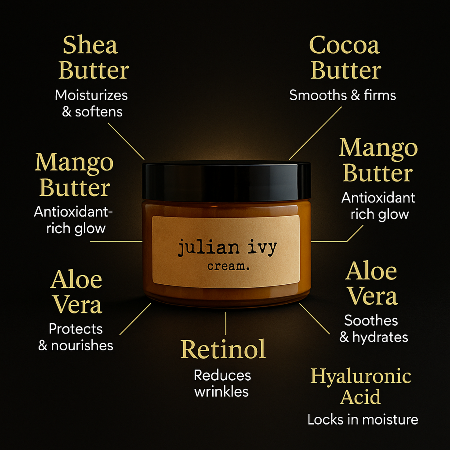 Julian Ivy Body Cream Oak Reserve & Garden - Julian Ivy