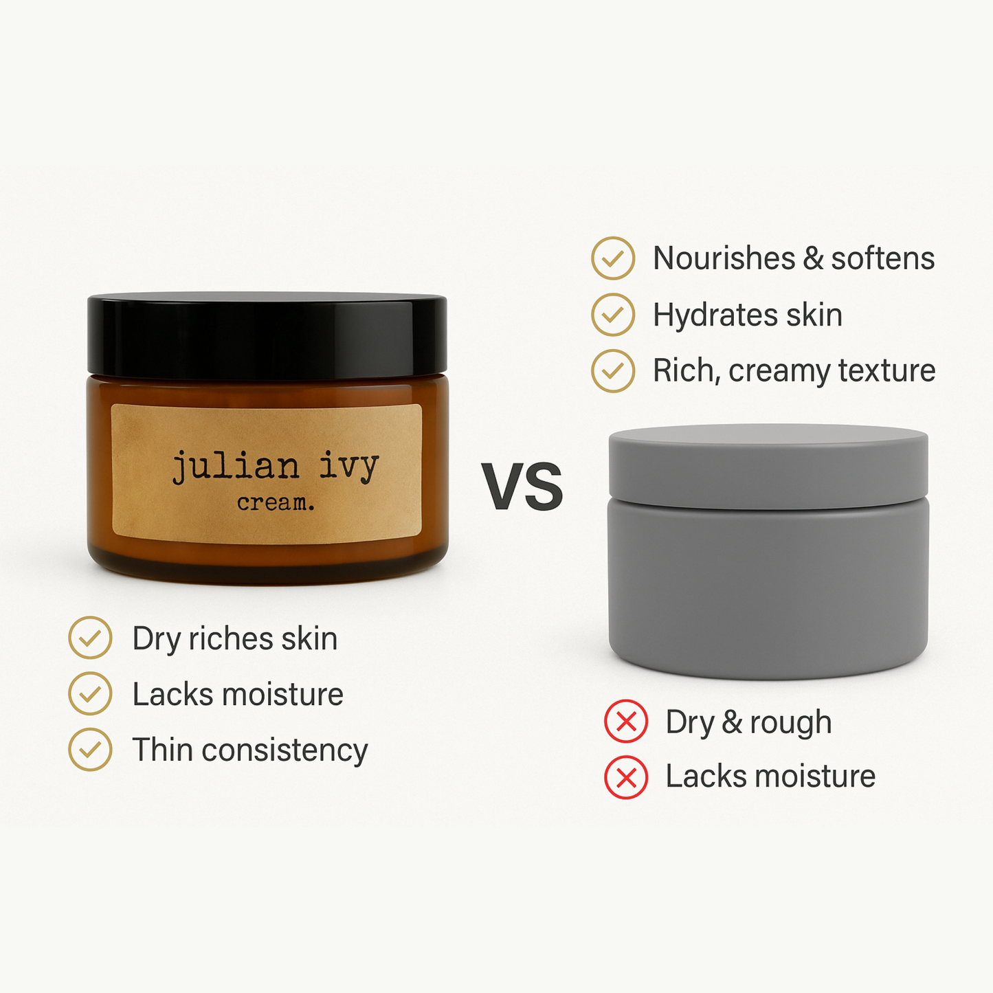 Julian Ivy Body Cream Oak Reserve & Garden - Julian Ivy